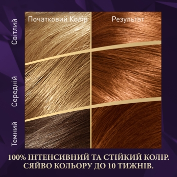Стойкая крем-краска для волос Wella Color Perfect 6/74 Янтарный темно-русый - Pampik - 3
