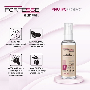 Олія-протектор 5 в 1 Fortesse Professional Repair&Protect Ультравідновлення та живлення, для пошкодженого волосся, 60 мл - Pampik - 4