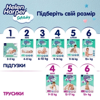 Підгузки на липучках Helen Harper Soft&Dry New 3 (6-10 кг), 70 шт. - Pampik - 9