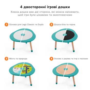 Детский игровой многофункциональный столик Stokke MuTable, голубой (581702) - Pampik - 5