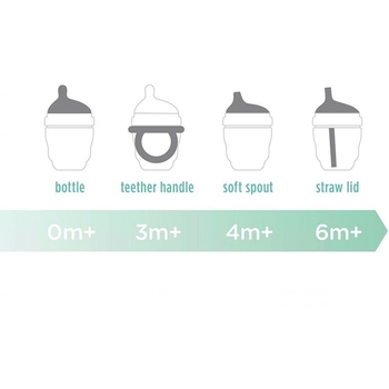 Набір дитячих антиколікових пляшечок Olababy GentleBottle рожевий (98005) - Pampik - 3