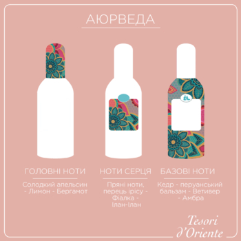 Парфумований крем-гель для душу Tesori d'Oriente Аюверда, олія амли та пачулі, 250 мл - Pampik - 4