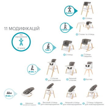 Крісло-шезлонг Tutti Bambini Nova, білий (611015/3511) - Pampik - 8