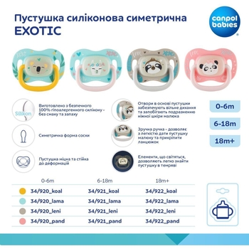 Силіконова симетрична пустушка Canpol babies Exotic Коала, бірюзовий з жовтим, 6-18 міс. (34/921_koal) - Pampik - 9
