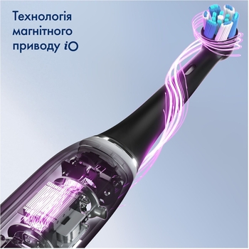 Електрична зубна щітка Oral-B iO Series 6 Duo iOM6d.2I6.1, 3753+додаткова ручка - Pampik - 5