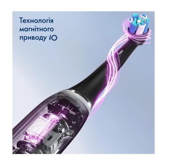 Набор электрических зубных щеток Oral-B Braun iO3 черная и голубая + футляр - Pampik - 7