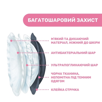 Прокладки для грудей Chicco антибактеріальні, 60 шт (61773.90) - Pampik - 2