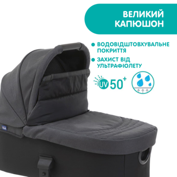Люлька Chicco Best Friend Light, бірюзовий (79461.92) - Pampik - 5