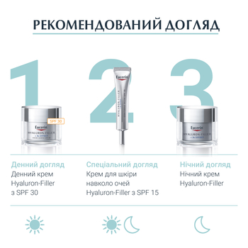 Інтенсивна маска Eucerin Hyaluron Filler з гіалуроновою кислотою, 30 г - Pampik - 6