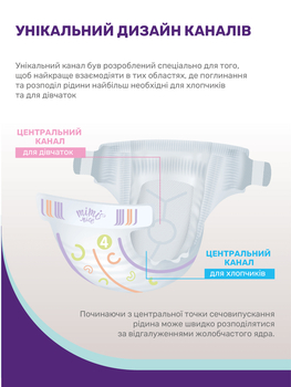 Подгузники Mimi Nice Royal comfort 4 (7-16 кг), 54 шт. - Pampik - 6