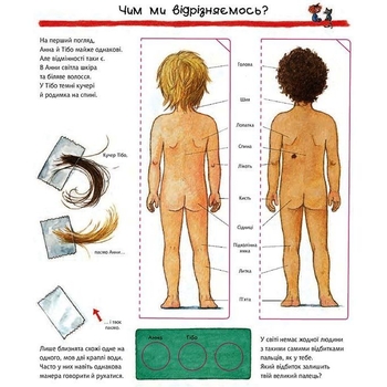 Інтерактивна книжка Богдан Чому? Чого? Навіщо? Досліджуємо власне тіло - Рюбель Доріс (978-966-10-6305-0) - Pampik - 3