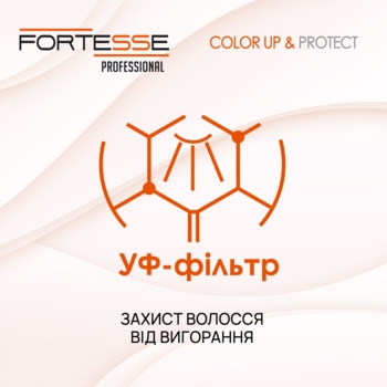 Бальзам Fortesse Professional Color Up & Protect Стійкість кольору для фарбованого волосся, з дозатором, 400 мл - Pampik - 4