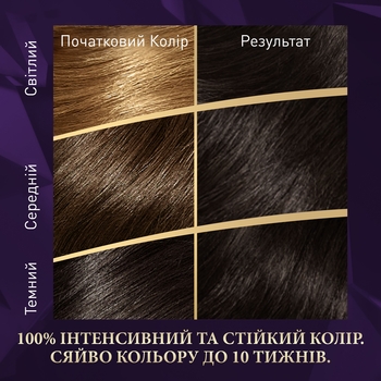 Стійка крем-фарба для волосся Wella Color Perfect 3/1, Попелястий темний шатен - Pampik - 3