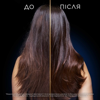 Шампунь Garnier Botanic Therapy Магнетический уголь 400 мл - Pampik - 8