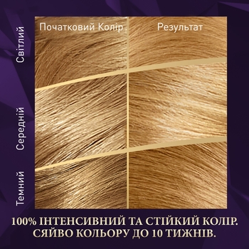 Стійка крем-фарба для волосся Wella Color Perfect 9/0 Дуже світлий блонд - Pampik - 3