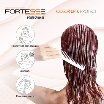 Бальзам Fortesse Professional Color Up & Protect Стійкість кольору для фарбованого волосся, з дозатором, 400 мл - Pampik - 6
