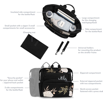 Сумка-рюкзак для коляски Lionelo Cube Lovin, чорний (LO-CUBE LOVIN) - Pampik - 4