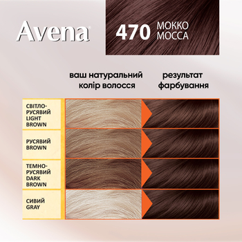 Cтійка крем-фарба для волосся Avena Rich Color мокко 470 133 мл - Pampik - 4