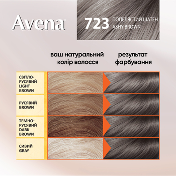 Cтійка крем-фарба для волосся Avena Shine Color Попелястий шатен 723 - Pampik - 4