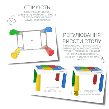 Комплект Poppet Столик Color Green 5 в 1 + Стул + Подушка на стул + Набор фломастеров (PP-002G-G) - Pampik - 9