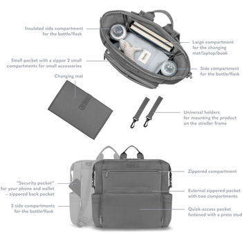 Сумка-рюкзак для коляски Lionelo Cube Grey Stone, сірий (LO-CUBE GREY) - Pampik - 5
