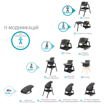 Крісло-шезлонг Tutti Bambini Nova, чорний (611015/9999) - Pampik - 7