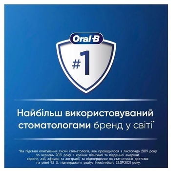 Электрическая зубная щетка Oral-B iO Series 9 Black, IOM9.1B2.2AD типа 3758 - Pampik - 10