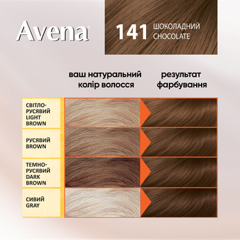 Cтійка крем-фарба для волосся Avena Shine Color Шоколадний, 141 - Pampik - 4