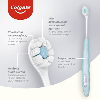 Зубная щетка Colgate 3D Density голубая - Pampik - 2