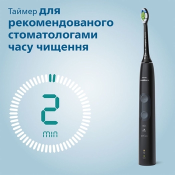 Электрическая зубная щетка Philips Sonicare ProtectiveClean 5100, черная (HX6850/47) - Pampik - 11