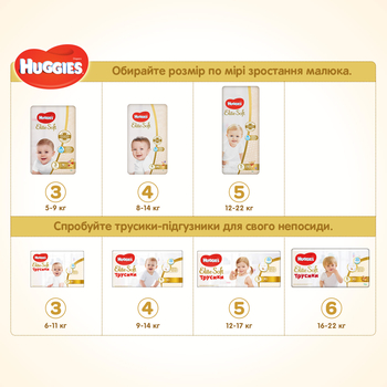 Уцінка. Підгузки Huggies Elite Soft 4 (8-14 кг), 120 шт. - Pampik - 8