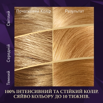 Стойкая крем-краска для волос Wella Color Perfect 10/0 Платиновый Блонд - Pampik - 3