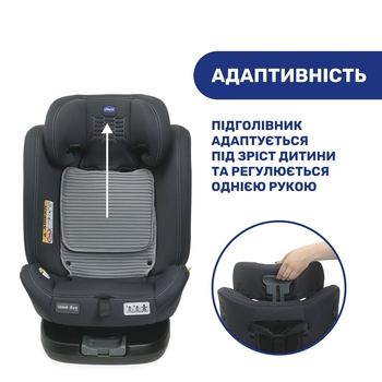 Автокрісло Chicco Unico Evo Air i-Size сіре (87031.21) - Pampik - 6
