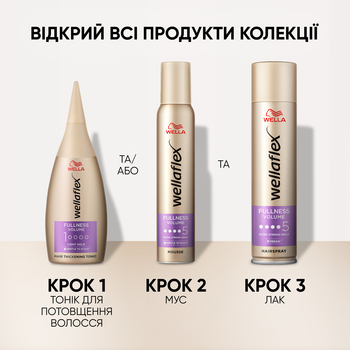 Лак для волос Wellaflex Fullness Volume 5 Экстра объем, 250 мл - Pampik - 5