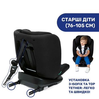 Автокрісло Chicco Mokita Air i-Size чорне (87034.72) - Pampik - 4