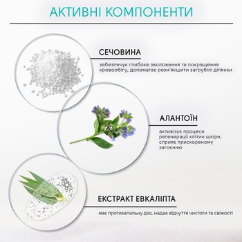 Шампунь-пена для ног Shelly с мочевиной, аллантоином и экстрактом эвкалипта 200 мл - Pampik - 5