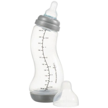Антиколікова пляшечка Difrax Variflow Natural 1-2-3 із силіконовою соскою 250 мл - Pampik