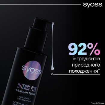 Сироватка Syoss Intense Plex незмивна 100 мл - Pampik - 3