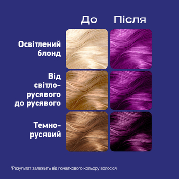 Фарба для волосся Schwarzkopf Live Ultra Brights 094 Purple Punk - Pampik - 5