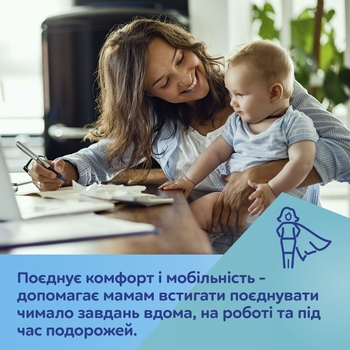 Молокоотсос Canpol babies Hands-Free Беспроводной электрический (20/100) - Pampik - 10