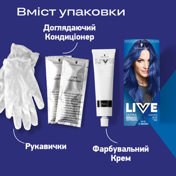 Фарба для волосся Schwarzkopf Live Ultra Brights 095 Electric Blue - Pampik - 4