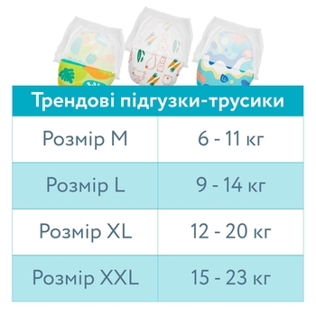 Підгузки-трусики Offspring Aquatic 4 (9-14 кг), 36 шт. - Pampik - 9