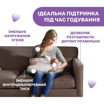 Подушка для годування Chicco Boppy Сіра (79902.69.99) - Pampik - 5