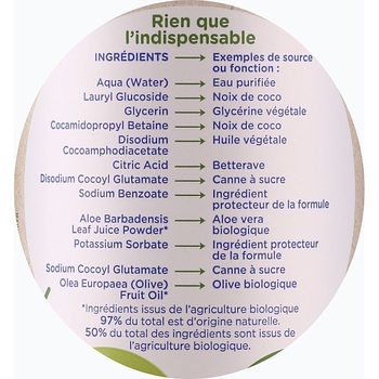 Гель для миття тіла та волосся Mustela Gel Lavant дитячий 400 мл - Pampik - 3