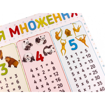 Плакат Зірка Таблиця множення NEW А2 59.4х42 см (346813) - Pampik - 4