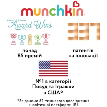 Поїльник з трубочкою Munchkin Simple Clean 296 мл рожевий (9001902) - Pampik - 14