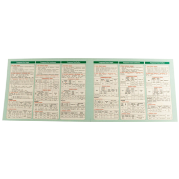 Картонка-підказка Зірка Англійська мова 5-11 клас 20х15 см 4 сторінки (286298) - Pampik - 3