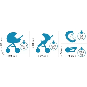 Коляска універсальна 2 в 1 Tutis Leo sage (1222039) - Pampik - 10