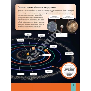 Дитяча енциклопедія Сонячної системи - Клаудія Мартін (1456927) - Pampik - 6