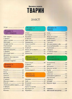 Велика книга тварин - Клаудія Мартін (1467125) - Pampik - 2